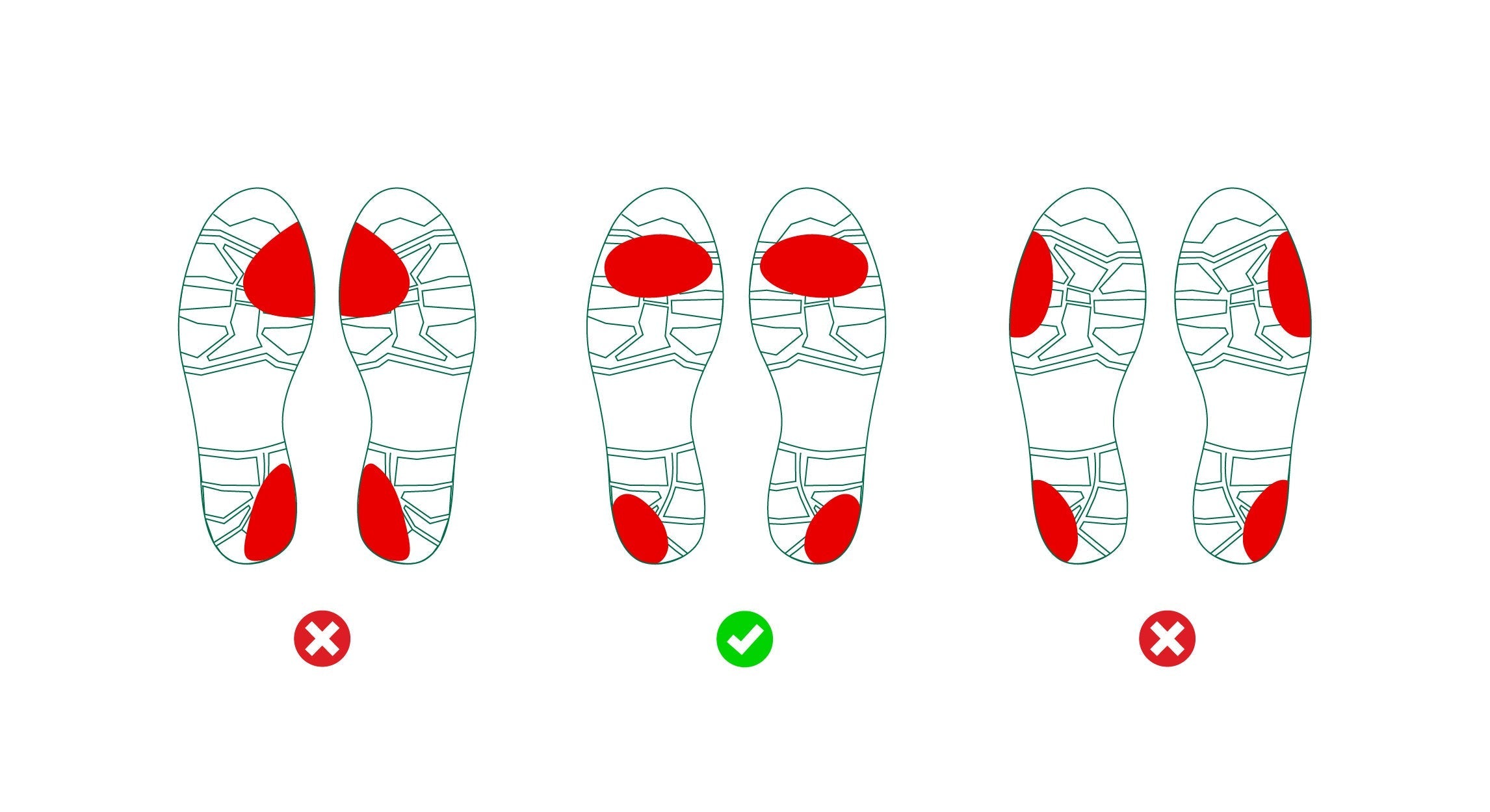 Dein Körper möchte dir etwas sagen – Saguaro Barfußschuhe